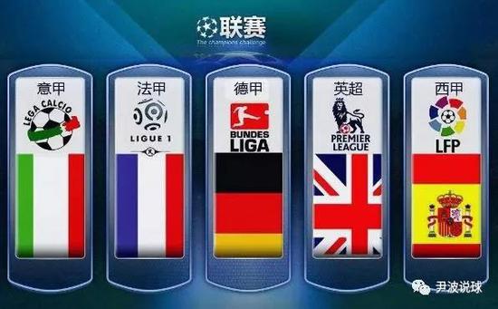 合影响力